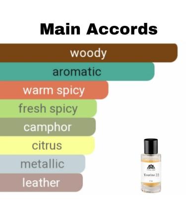Monac - Inspired By XERJOFFF Collection - Niche Inspired Perfume - Eau de Parfum - 90%-99% similar Long Lasting 8-15 hour (1.7/50ml) Premium Quality Ingredient (Tourino 22 inspired by Torino 22) Tourino inspired by Torino 22 - Buy Online on GoSupps.com