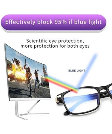 Vecien Blue Light Filter Glasses - Anti-UV400 Computer & Gaming Eyewear for Men & Women (2-Pack C2+C3) - Anti-Reflective Prescription-Free - Buy Online on GoSupps.com
