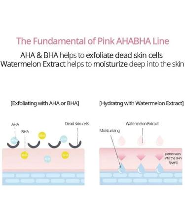 NACIFIC Pink AHA BHA Toner with Watermelon Extract | Glow & Moisturize | 150ml Hyaluronic Acid Skincare - Buy Online on GoSupps.com