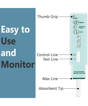 Prime Screen Fentanyl FYL Urine Test Dip Card New Batch - WFTY-114 10 Pack  - Buy Online on GoSupps.com