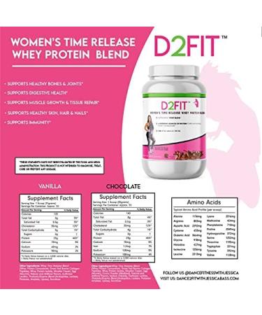 D2Fit Women's Time Release Whey Protein Blend - 4 Sources of Protein, Chocolate - 2.2 lb. (990g) - Buy Online on GoSupps.com