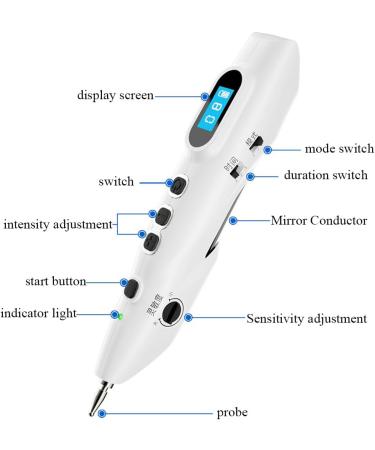 Shop Ccngds Intelligent Acupuncture Pen - Pulse Massage Pencil with 3 Modes & 9 Intensity Levels for Full Body Relief - Buy Online on GoSupps.com