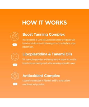Carroten Gold Shimmer Tanning Gel | Browning Tan Accelerator | Non-Greasy Water-Resistant with Carrot & Coconut Oil | Vitamin A & E For Moisture & Hydration | 5 Fl Oz (Pack of 2) Shimmer 2PK - Buy Online on GoSupps.com