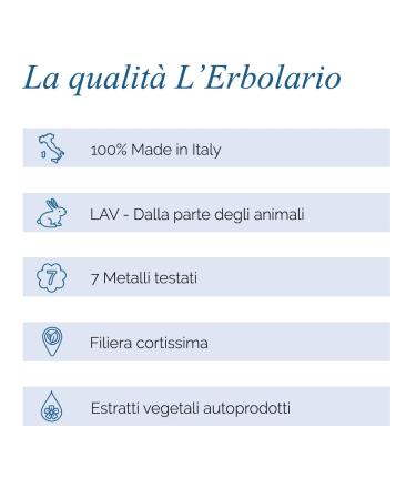 Periplo Acqua di Profumo (Eau de Parfum) by L'Erbolario Lodi - Buy Online on GoSupps.com