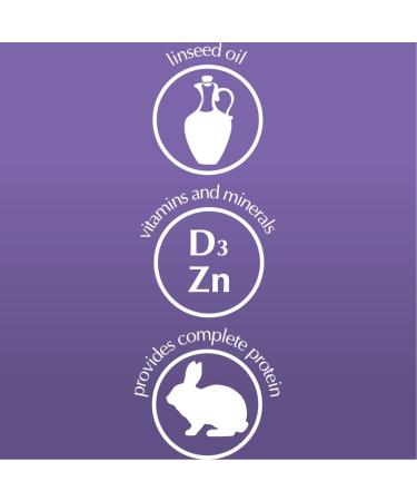 PIPER Rabbit Dog Food 400g Piper Dogs Canned News - Buy Online on GoSupps.com