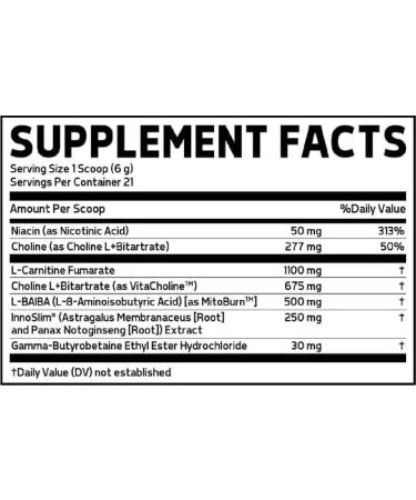 Glaxon Thermal Non-Stimulant Thermogenic Fat Burner Powder - Improve Weight Loss, Suppress Hunger, L-Carnitine, VitaCholine, BAIBA Acid, Mitoburn - 21 Servings (Mandarin Sol) - Buy Online on GoSupps.com