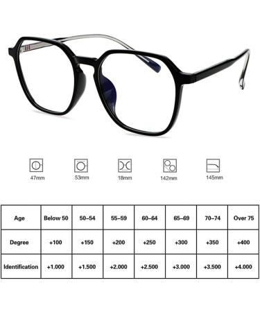 EYEphd Retro Ultralight TR Anti-Blue Light Reading Glasses | HD Aspheric Lens | Unisex +1.0 to +3.0 - Buy Online on GoSupps.com