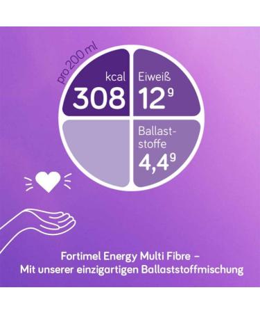 Fortimel Energy Multi Fiber Vanilla flavor 800 ml liquid - Buy Online on GoSupps.com