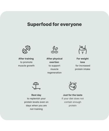  Vilgain Vilgain Clear Whey Isolate | Fresh and fruity protein flavor sweetened with stevia | Over 85% protein | Natural ingredients no artificial flavors or colors (500g peach) - Buy Online on GoSupps.com