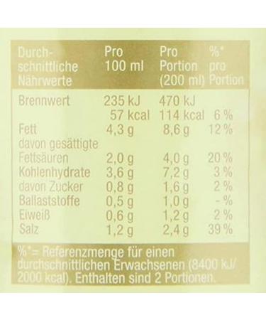  n.v. Lacroix Chanterelle Cream with Fine Chanterelles 400 ml Pack of 3 - Buy Online on GoSupps.com