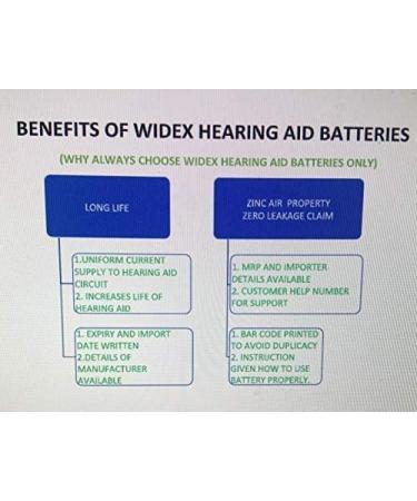 Buy Hemir Widex Hearing Aid Battery Size 312 - 30 Batteries (5 Pack) | Fast International Shipping - Buy Online on GoSupps.com