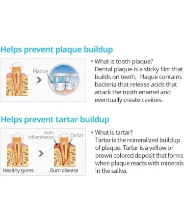 Korean Toothpaste Propolis Bees Dental Oral Care System (7.05 Oz x 5 pcs) for Atomy - Buy Online on GoSupps.com