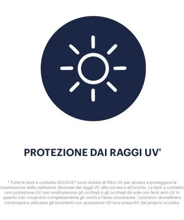 Buy Acuvue Oasys Max 1-Day Multifocal Daily Lenses - Near Intermediate & Distance Vision -2.25 DPT BC 8.4 UV Protection - International Shipping - Buy Online on GoSupps.com