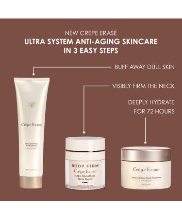 Crepe Erase Ultra Smoothing Neck Repair Treatment - Revitalize and Firm Skin - Buy Online on GoSupps.com