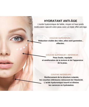  Gowskin Hyaluronic acid face and neck cream mask anti-wrinkle intensely hydrating plumping all skin types - Buy Online on GoSupps.com