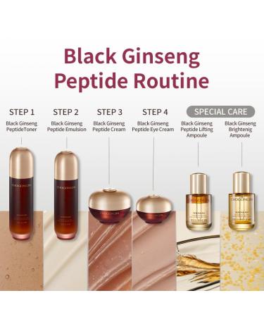 Chogongjin Youngan Jin Brightening Ampoule (1.01 fl oz) - Buy Online on GoSupps.com