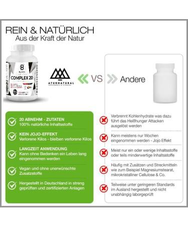 Fat Burner Metabolism Spa - Lose Weight Fast with 60 Capsules | Effective Dietary Supplement for Weight Reduction - Buy Online on GoSupps.com