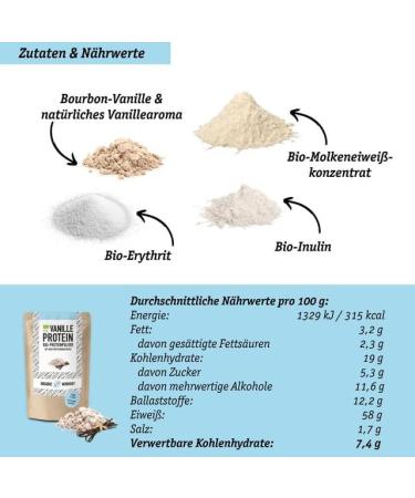 Organic Whey Protein Powder - Chocolate & Berries Collagen & Vegan Options - 5 Varieties (30g each) - Erythritol Sweetened - Buy Online on GoSupps.com