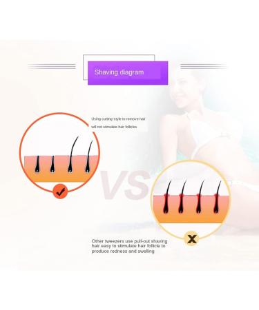 Buy Portable IPX4 Waterproof Women's Electric Razor - Painless Hair Removal for Face Body Legs & Bikini Zone - Purple - Buy Online on GoSupps.com