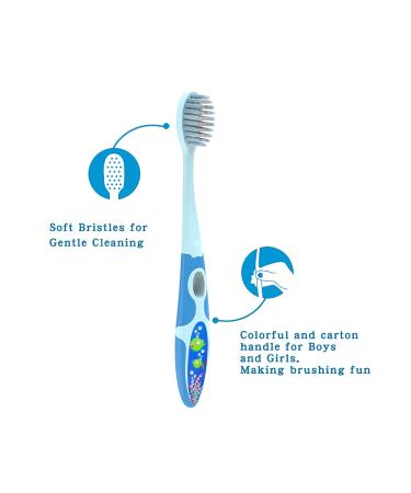 N-amboo Soft Bristles Colorful Kids Toothbrush for Toddler Girls Boys - Pack of 4 - Buy Online on GoSupps.com
