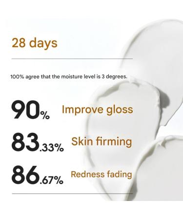 ChongTai 1 PC Lefilleo Revitalizing Cream Deeply Soothing Relieving Firming Reduce Redness Facial Cream 50ml - Buy Online on GoSupps.com