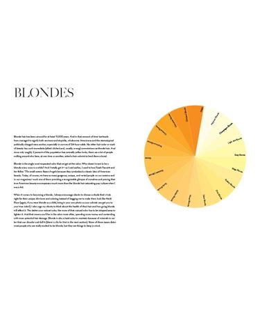 Tracey Cunningham's True Color: The Essential Hair Color Handbook - Buy Internationally for Perfect Hair Color Tips! - Buy Online on GoSupps.com