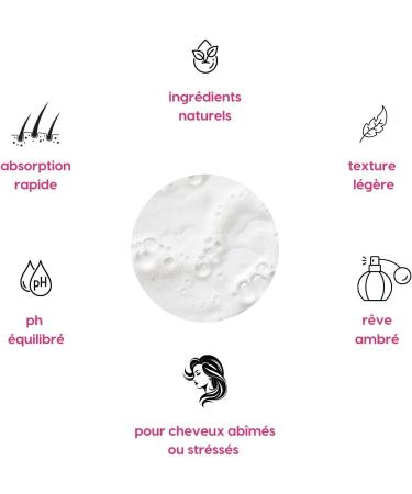 Kerargan - Keratin Tonic Lotion for Shiny and Strengthened Hair - Moisturizing Detangling Thermoprotective - Anti-Frizz and Volume - Free of Sulfates GMOs and Mineral Oils - 100ml - Buy Online on GoSupps.com