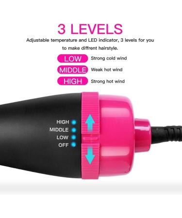 4 in 1 Hair Dryer Brush - Professional Hot Air Styler Volumizer for Straight & Curly Hair | Negative Ion Anti-Frizz | Black & Rose - Buy Online on GoSupps.com