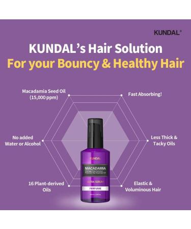 Kundal Macadamia Ultra Hair Serum 100ml - Pure Natural Baby Powder Scent - 7 Seconds to Soft Shiny Hair - 2P Set | International Shipping Available - Buy Online on GoSupps.com