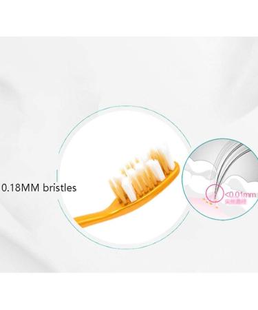 WXPJMDFC Middle-Proof Toothbrush - Deep Cleaning & Stain Removal for Men and Women | 1 Piece - Buy Online on GoSupps.com