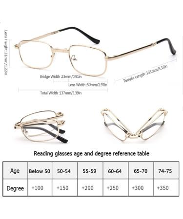 Buy Foldable Reading Glasses for Men & Women - Comfortable Portable Presbyopic Glasses in Gold (Size 2.5) | International Shipping - Buy Online on GoSupps.com