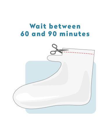 Foot Peel Mask for Smooth Feet - Exfoliating Treatment for Cracked Heels and Calluses - 2 Pack - Buy Online on GoSupps.com