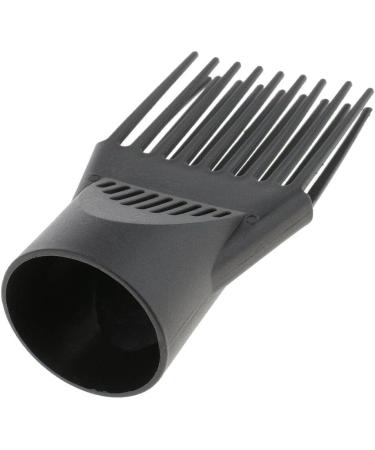 2pcs Professional Universal Hairdressing Salon Hair Dryer Diffuser Wind Blow Cover Comb Attachment Nozzle Black Reusable Plastic Fashion Book - Buy Online on GoSupps.com