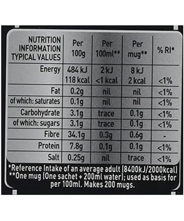  Nescafe Nescaf Decaff Pack of 200 sachets of coffee sticks - Buy Online on GoSupps.com