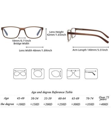 Buy Kchycv Portable Bifocal Presbyopia Glasses for Reading Personalized Black 300 Degree Eyewear - Buy Online on GoSupps.com