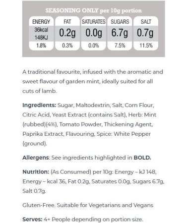 Pureety GLUTEN FREE Marinade Glazes (Garden Mint Marinade Glaze x 4 packs) - Buy Online on GoSupps.com