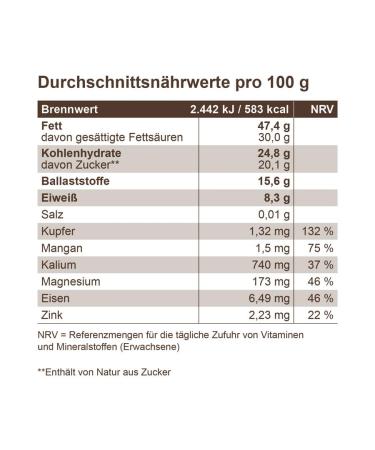 Buy Makri Bio Dattel Chocolate | Vegan No Refined Sugar Fair Trade - Dark 72% (5 Plates) - Buy Online on GoSupps.com