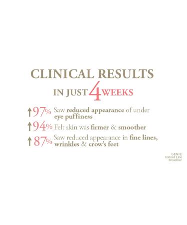 Genie Instant Line Smoother - Anti-Aging Serum (19 ml) | Instant Wrinkle Remover for Face | Reduce Fine Lines, Bags, and Wrinkles | 0.64 Fl Oz - Buy Online on GoSupps.com