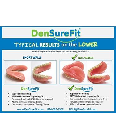 DenSureFit: Soft Silicone Denture Reline Kit - Adhesive Alternative
