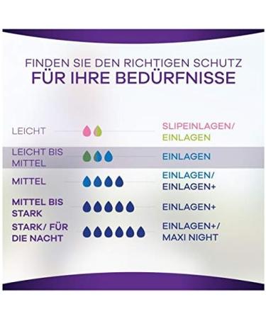 128 Pcs Always Discreet Incontinence Small Plus - 16 Pack x 8 | Buy Now for International Shipping - Buy Online on GoSupps.com