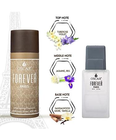 Forever Paris Perfume for Men & Women - 150ml (Forever Paris) + 60ml (Forever Paris Eau De Parfum) - Buy Online on GoSupps.com