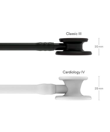 Adult & Pediatric Diaphragm Replacement Set for Classic III & Cardiology IV Stethoscopes + 2 Extra Ear Pieces - Compatible with Littmann & Other Brands - Buy Online on GoSupps.com