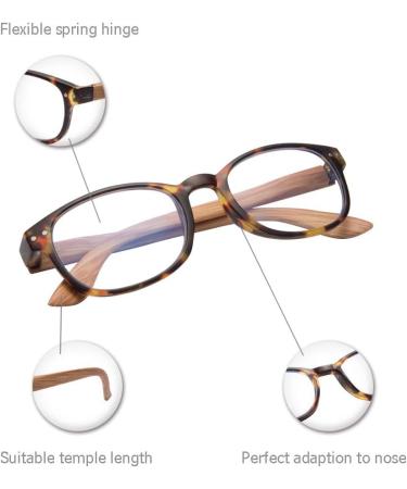 EYEGUARD 4 Pack Reading Glasses - Blue Light Blocking Lightweight Anti-Glare Readers for Men & Women - Spring Hinge Mix 1.75x - Ideal for Computer Use - Buy Online on GoSupps.com