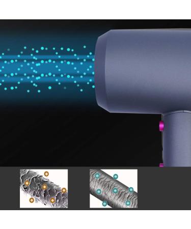 Hair Dryer Professional 1600W Hair dryers Ionic Salon Hairdryer 2 Speed and Cool Shot Button DC Motor Blow Dryer with Concentrator Fast Drying Time Reduce Frizz and Static Anti for Hair Salon Small - Buy Online on GoSupps.com