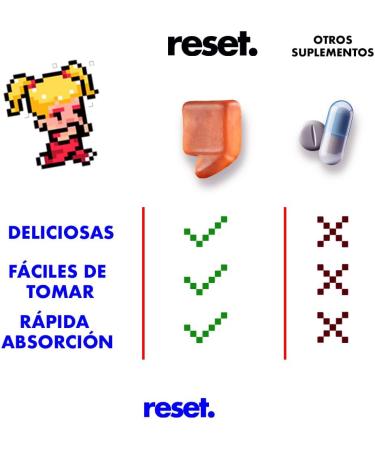 RESET LABS SL Multivitamin gummy bears 60 gummy bears 1 month daily vitamins physical and mental energy multivitamins and rubber minerals vegan sugarfree glutenfree Reset - Buy Online on GoSupps.com