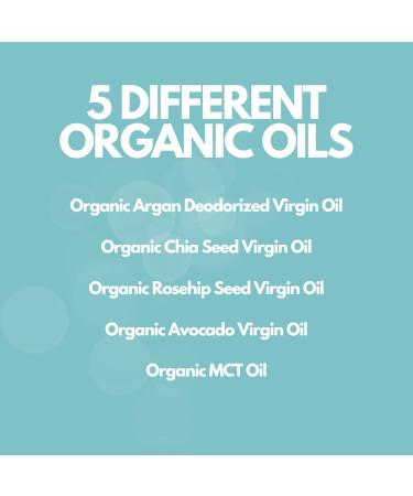 MyVitalC Facial Serum for Skin - Made with Fruit Extracts - Aloe Leaf Juice for Sunburns - Organic Serum For All Skin Types - Glycerin to Retain Skin Moisture - 15 ML - 0.5 FL OZ - Buy Online on GoSupps.com