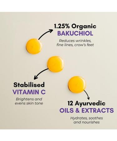 Karmic Skin Anti Ageing Face Serum: Bakuchiol + Vitamin C | Wrinkles Dark Spots Hyperpigmentation Night Treatment | Best Natural Retinol | Hydrating Collagen Boosting Facial Oil | Dark Spot Remover - Buy Online on GoSupps.com