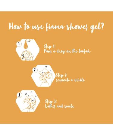 Fiama Body Wash Golden Sandalwood Oil & Patchouli 250 ml (8.5 fl oz) Shower Gel for Men & Women - Buy Online on GoSupps.com