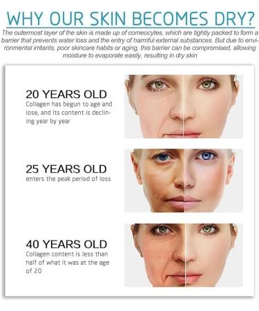 |Most Gifted| 2024 New 5pcs GLORX Face Serum - Serum Instant Effect Face - Face Serums for Women - Fades Fine Lines - Wrinkles - Plump Skin - for All Skin Types - 30ML/1.01FL.OZ * 5 - Buy Online on GoSupps.com