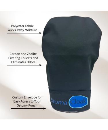StomaCloak Ostomy Pouch Cover - Discreet Odor Control & Leak Protection for Colostomy Ileostomy Urostomy - 3-Pack Black (2.75S - 70mm - Buy Online on GoSupps.com